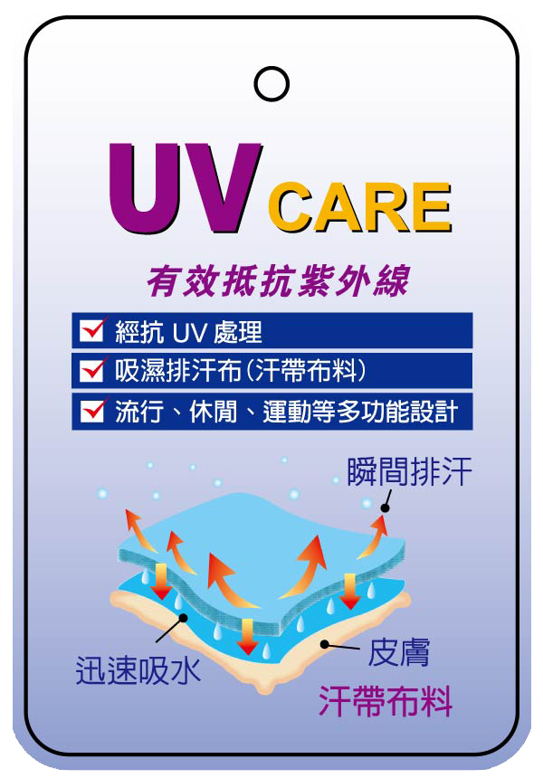 三星製帽有限公司 UV care 抗紫外線機能布料